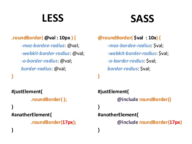 SAAS/LESS